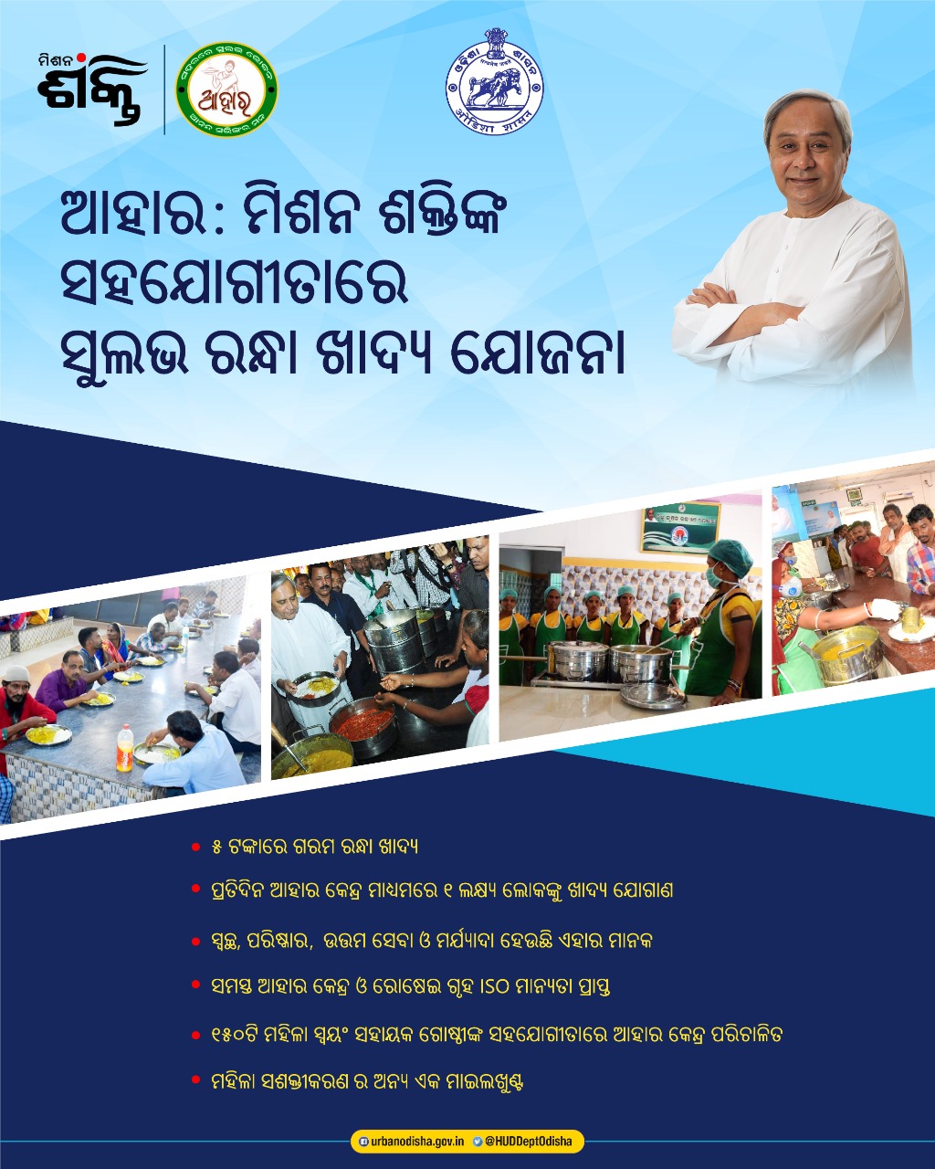 After empowering lakhs of women, Odisha Govt has handed over the management of all 157 Aahaar Kendras to mission_shakti SHGs